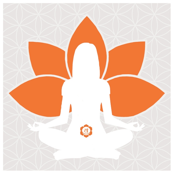 Atelier Yoga Le deuxième chakra : Svadhisthana